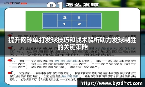 提升网球单打发球技巧和战术解析助力发球制胜的关键策略