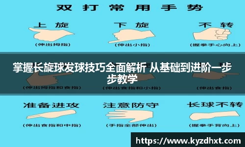 掌握长旋球发球技巧全面解析 从基础到进阶一步步教学